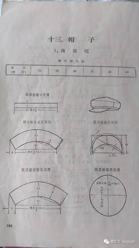 挑选的各种杂七杂八的裁剪图,(特含帽子尺寸)