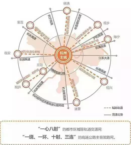 杭州多少人口2017_惊!2017年杭州800多万人身份要暴涨竟然是因为这个!