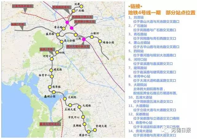 无锡市有多少人口_无锡市区有多少人口,(2)