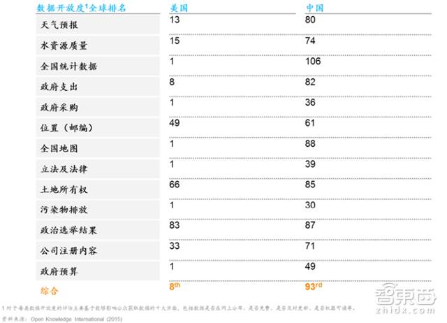 麦肯锡全球研究院报告_麦肯锡人工智能报告_麦肯锡人工智能报告