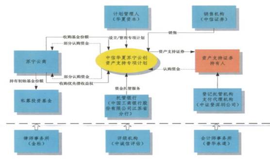 保持经济总量平衡和结构优化_保持安静简笔画(2)