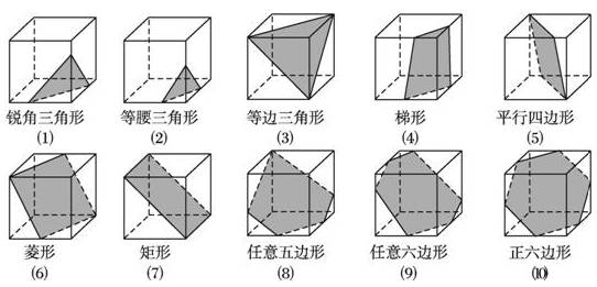 可以切出4个面,5个面,6个面,7个面"回家用土豆切成个正方体,然后自己