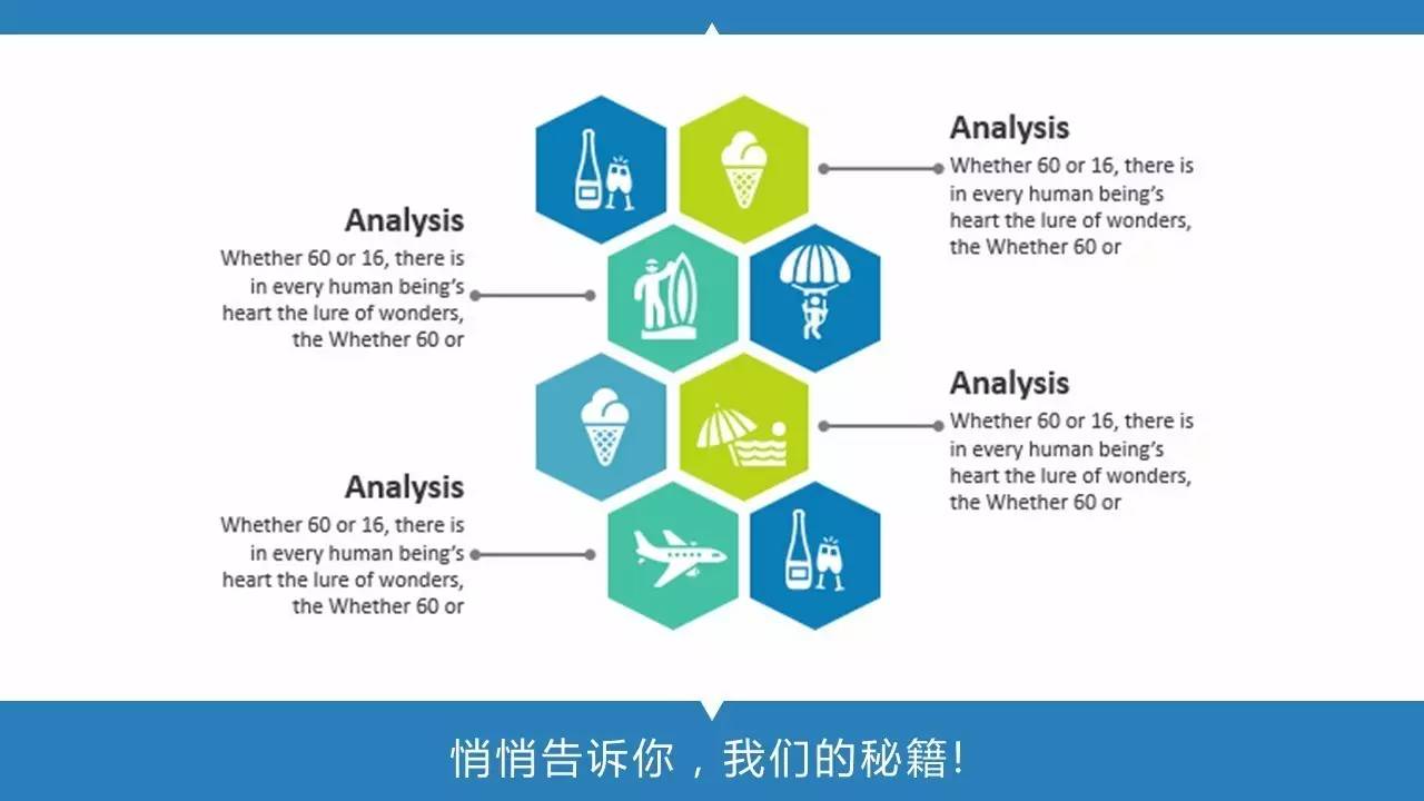 关于ppt中被忽视的smartart