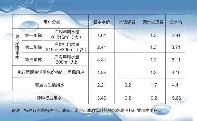 张家港GDP每年是多少_张家港地图(3)