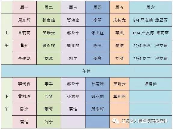 【邀请函】国家级继续医学教育学习班 《新发