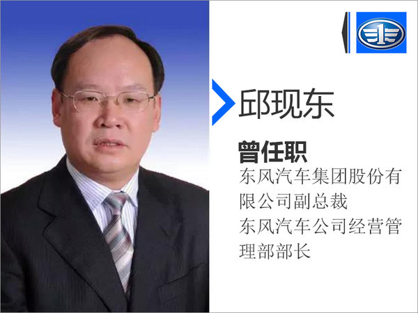 一汽集团高层调整 王国强/邱现东任副总