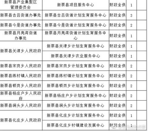 大连司机招聘_大连危险品司机招聘 大连石油招危险品司机(5)