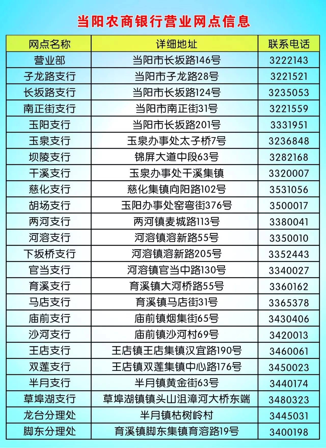 当阳gdp_当阳玉泉寺