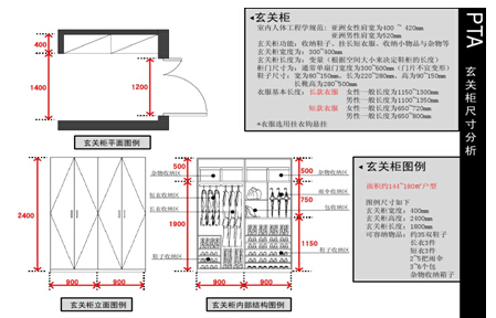 玄关柜的尺寸您知多少