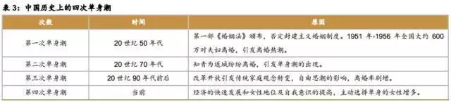 劫几人口d_七人口就拿到两星劫,红莲运气爆棚,不靠光劫也能吃鸡