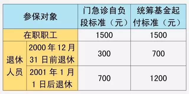 企业转移支付计入gdp_微信支付图片(2)