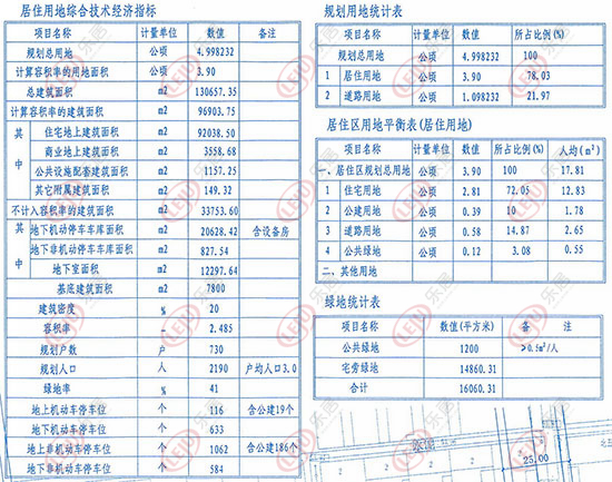 栾城人口_石家庄各个地区人口分布情况,井陉...矿区...(2)