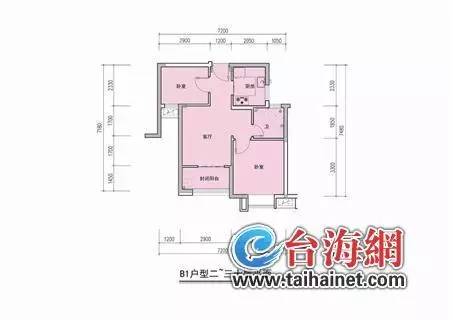 首批厦门保障性商品房明年交房周边配套还真不少