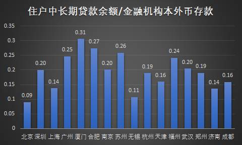 北京上海gdp_经济强省GDP霸榜,中国这些省都超过大部分国家了(2)