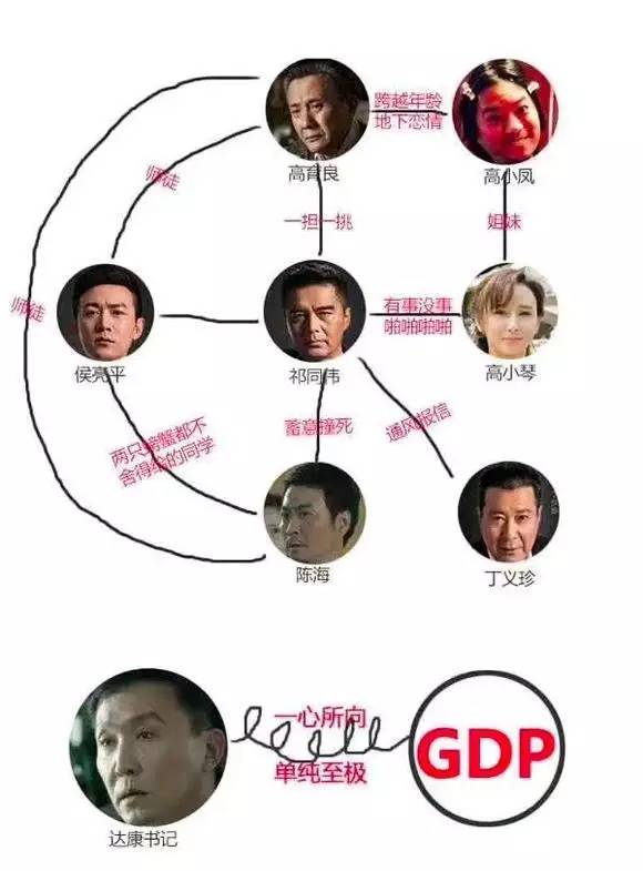 男童gdp_“甜野男孩”丁真拉动GDP:75%甘孜民宿已售空