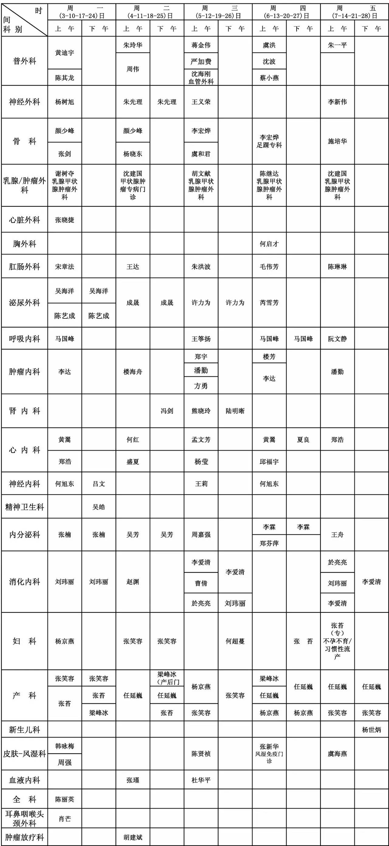 【收藏】邵逸夫医院2017年4月最新最全名医,专家门诊一览表