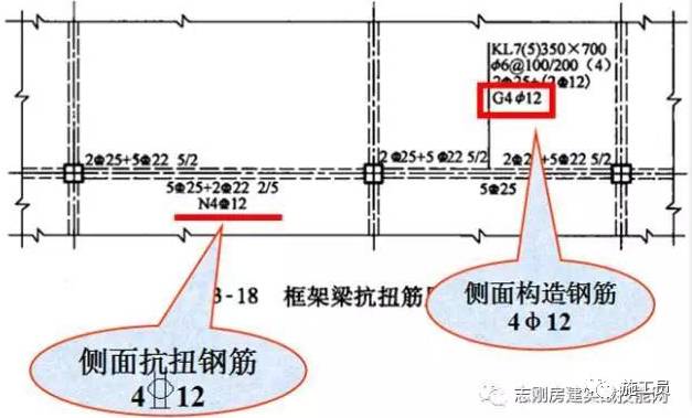 横向lle搭接长度怎么算_防水卷材横向搭接