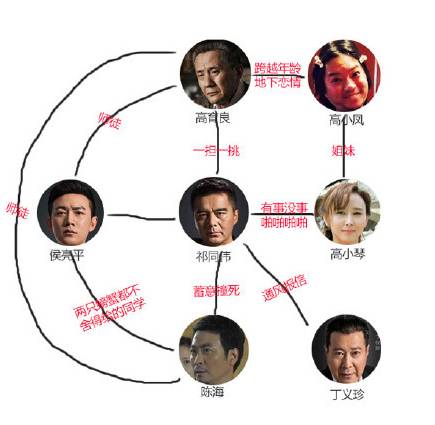 gdp由我守护_我命由我不由天图片