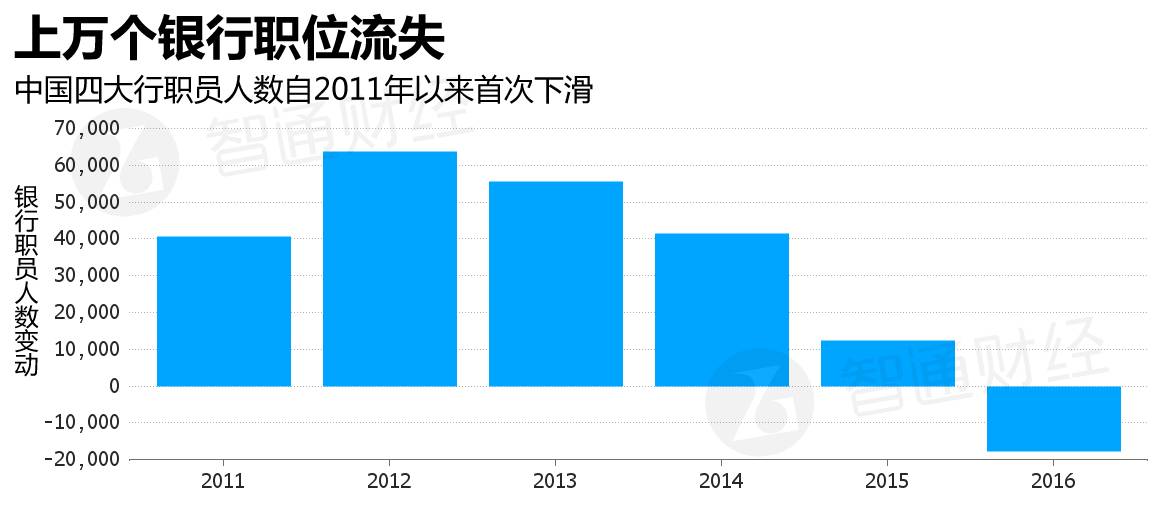 山东经济总量挺大为什么很穷_山东经济管理大学(2)