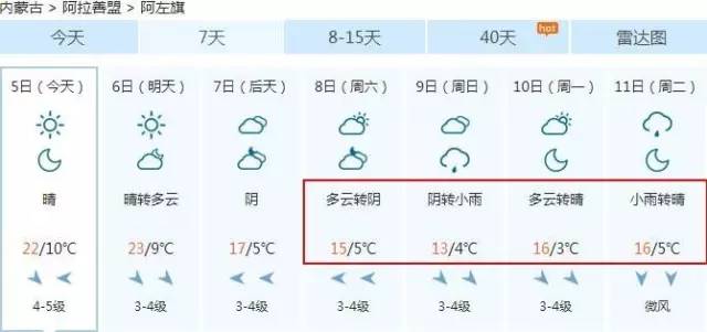 其它 正文  未来7天,包头天气预报 呼和浩特 这一周 出门前 记得打开