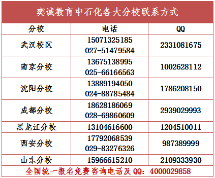 招聘有效性_如何提高招聘渠道的有效性(3)