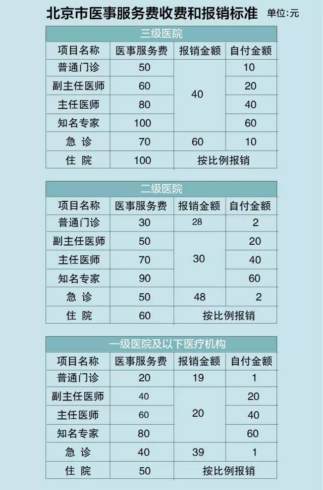 林州人口总数_林州大峡谷(3)