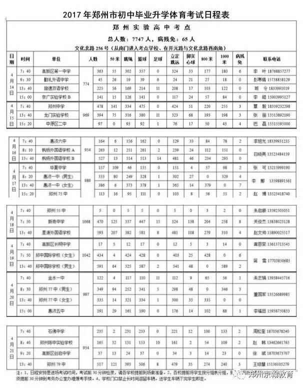 2017年郑州中招体育考试时间、地点出炉（附路线图及考试评分标准）