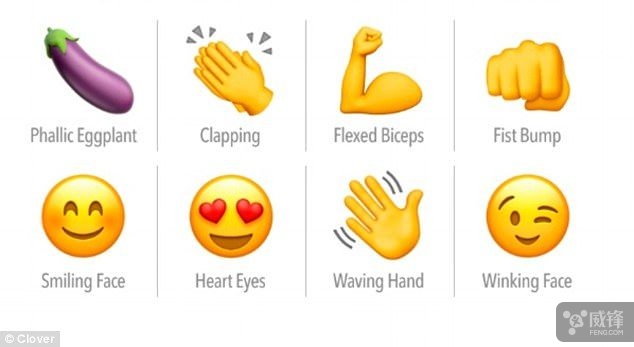 单身汪注意了!新调查教您Emoji表情应该怎么发