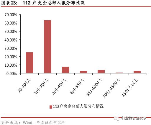 雄安未来的经济总量_2015中国年经济总量