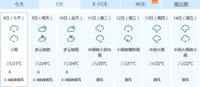 你你热最新人口_看 后300万 时代的长安汽车怎么玩转黑科技(3)