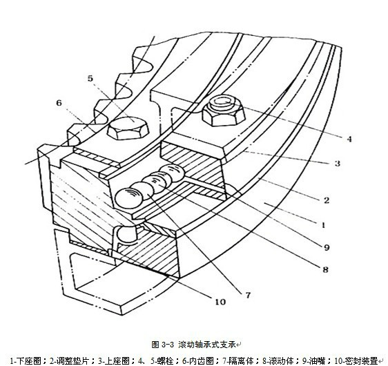 挖掘机的基本构造及工作原理——欢迎转载收藏学习