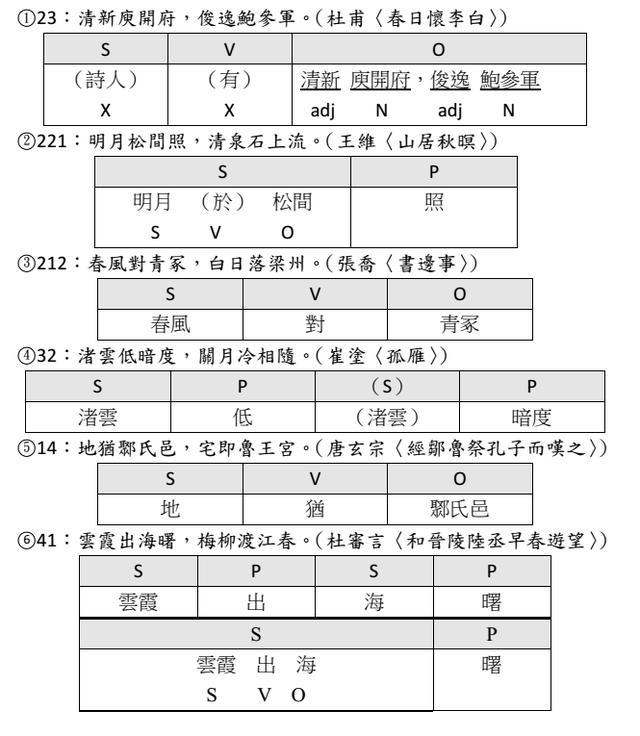 音节是什么意思