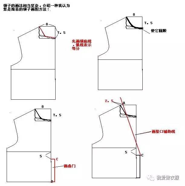 青果领与西装领的画法