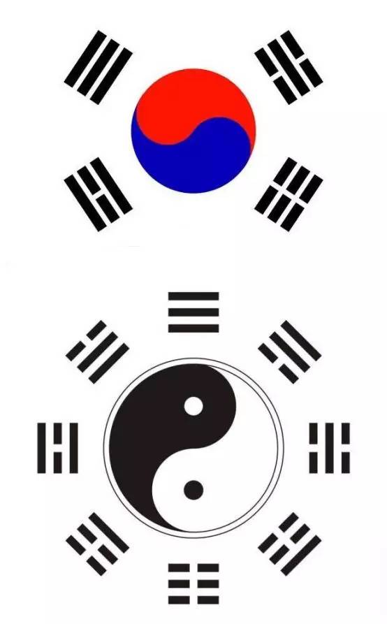 韩国国旗为何是太极?_旅游攻略_陕西中国旅行社