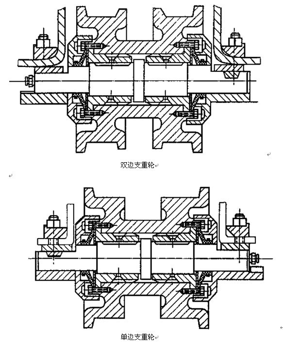 挖掘机的基本构造及工作原理欢迎转载收藏学习