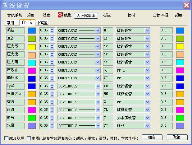 不同介质的管道颜色标记