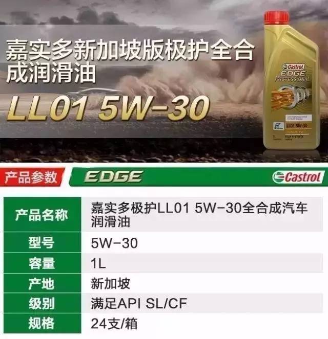 【远大|欧通 活动】远大平行进口汽车机油嘉实多极护5w-40,5w-30原瓶