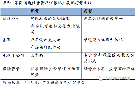 买卖人口结构_人口年龄结构金字塔图(2)