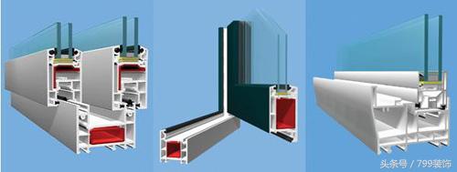 其它 正文  塑钢窗剖面图 所谓塑钢窗顾名思义就是塑料(pvc) 钢,在钢