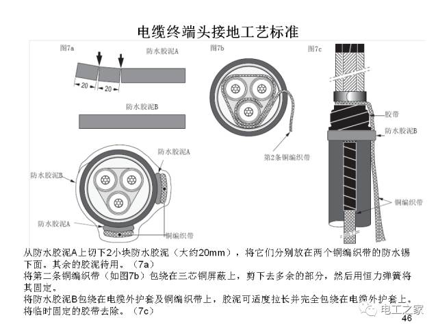 讲解高压冷缩电缆头制作安装工艺