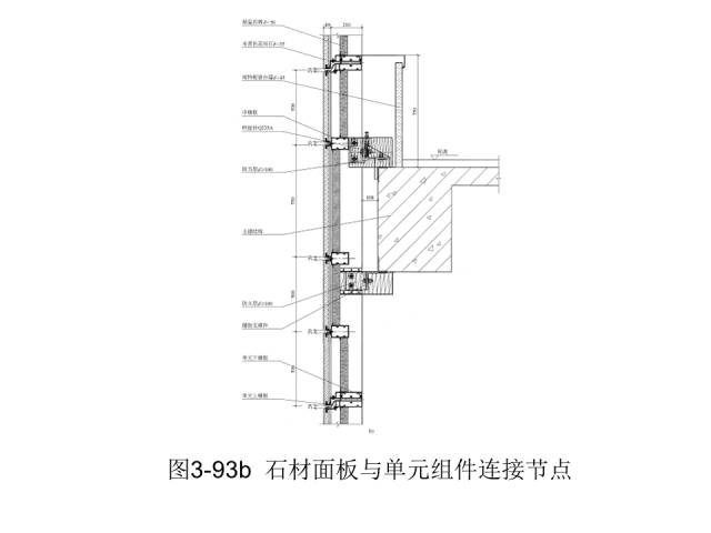 实用技术 | 金属板与石材幕墙构造节点详图