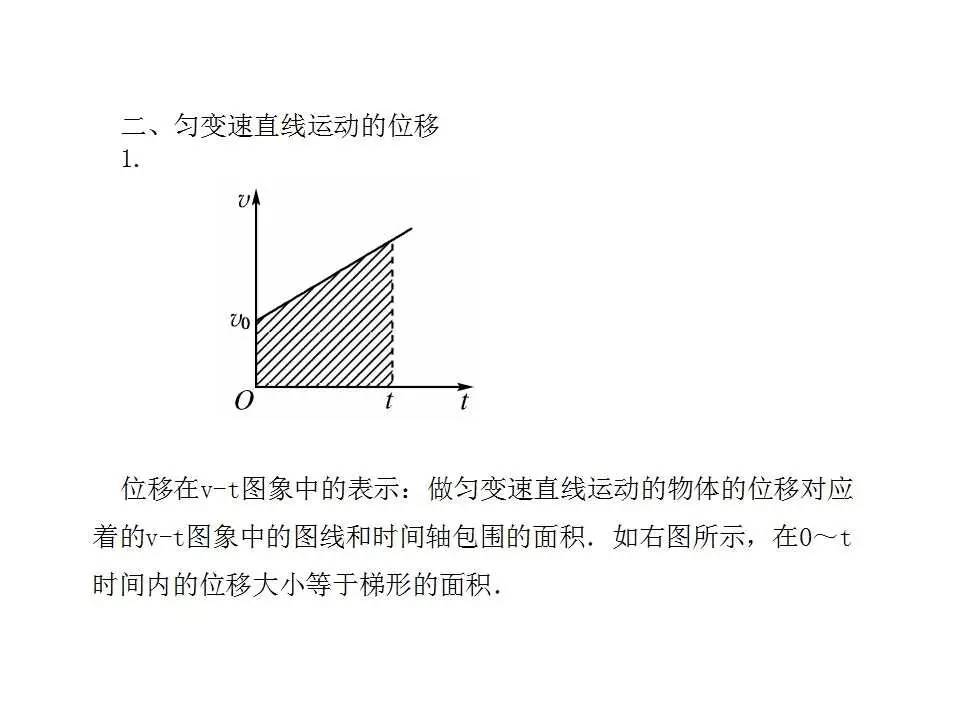 匀变速直线运动的位移与时间的关系