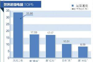 为什么德国不如中国gdp高_20年前,台湾GDP为2750亿美元,占中国大陆GDP的26 ,现在呢(3)