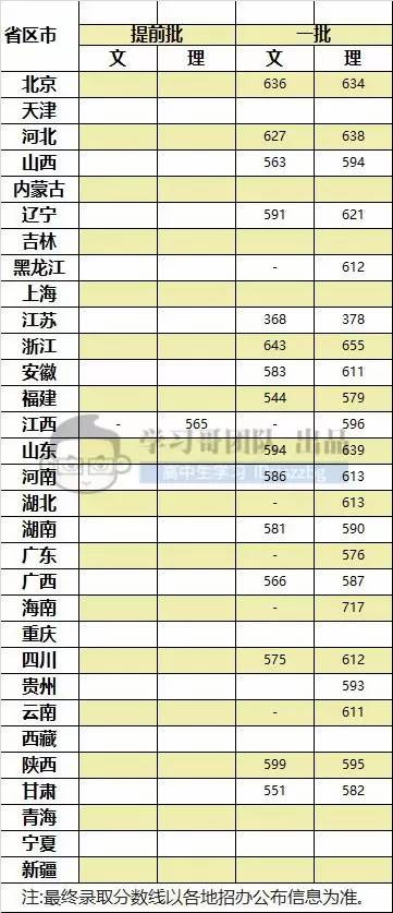 经济动物 总量_2020世界经济总量图片(2)