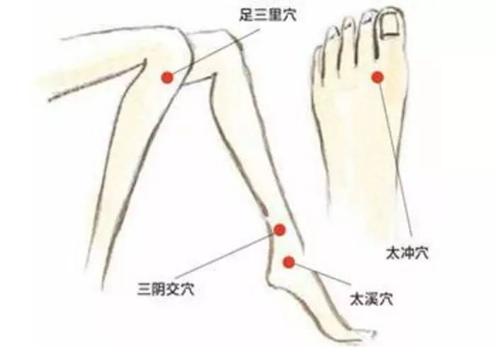 卵巢囊肿是怎样引起的?温灸让你远离卵巢囊肿-2