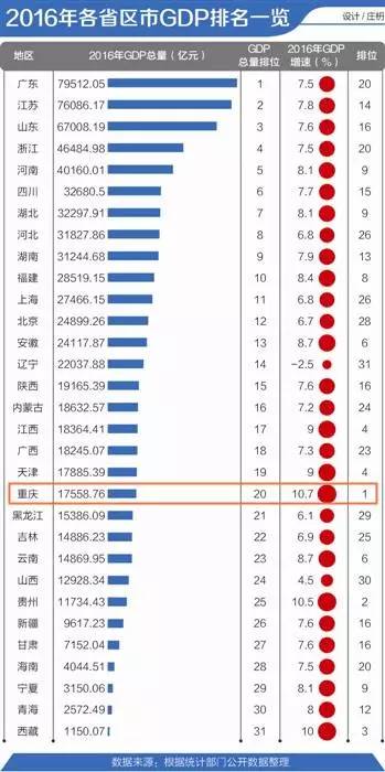 gdp书_gdp,纸,文档,书,经济学,页面