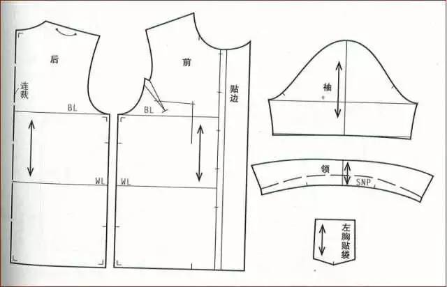 袖子纸样的修正