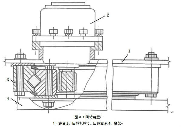 挖掘机的基本构造及工作原理——欢迎转载收藏学习