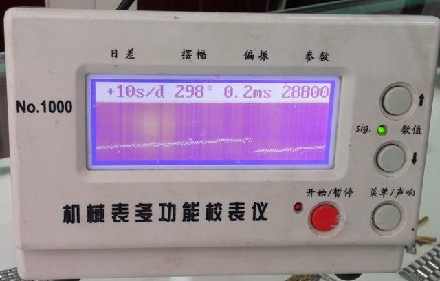 鼎盛说表:学会看校表仪参数,简单让你学会看指数