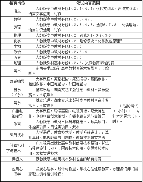 麦积区人口最新统计_麦积区最新社区分布图